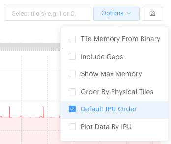 Default IPU ordering on the Memory Graph