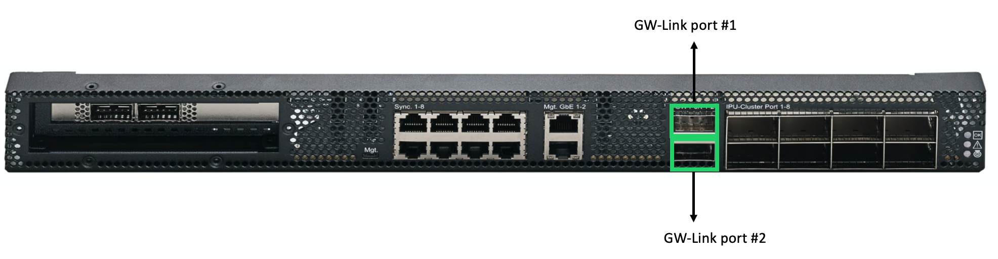 _images/front_panel_GW.png