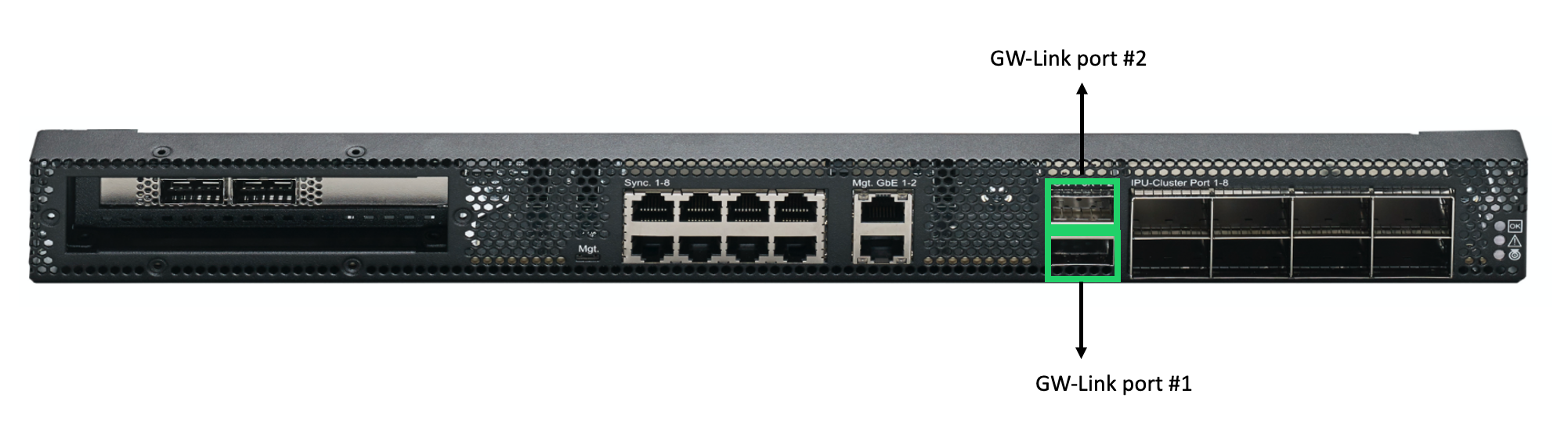 _images/front_panel_GW.png