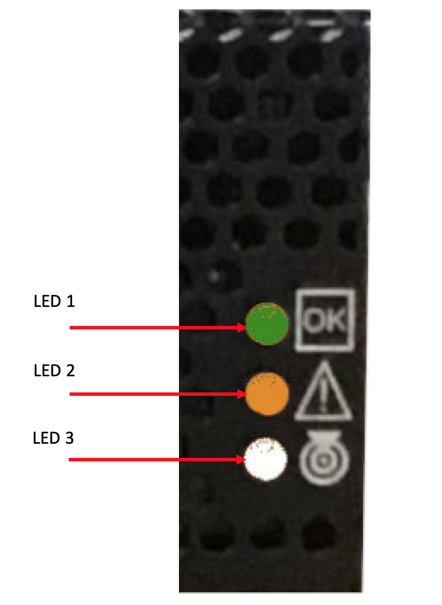 _images/m2000-led-indicators-2a.png