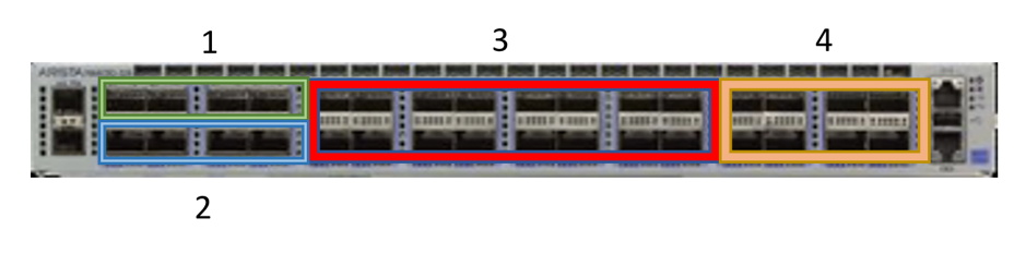 _images/ToR_switch_VLAN.png