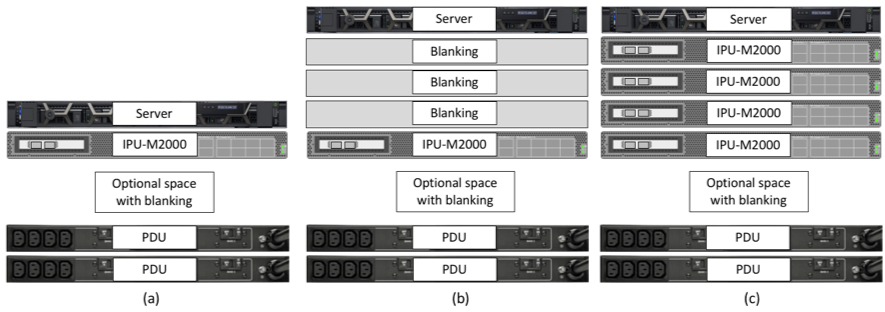 _images/m2000_DA_config_1.png