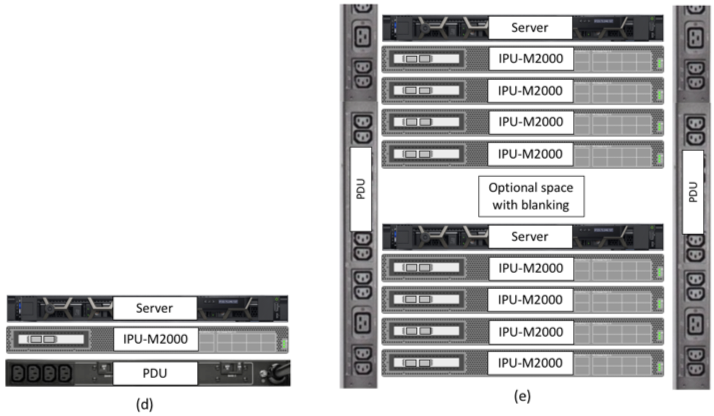_images/m2000_DA_config_2.png
