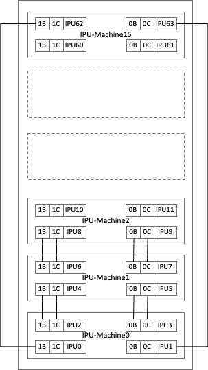 _images/fig_rack.png