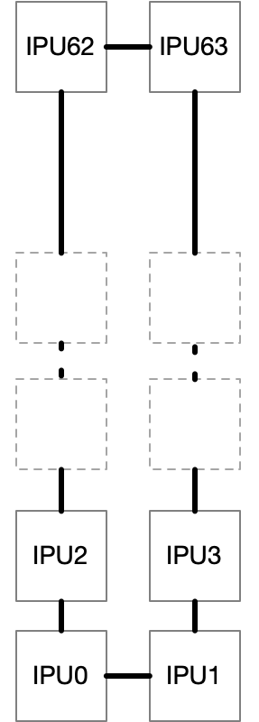 _images/fig_ring.png