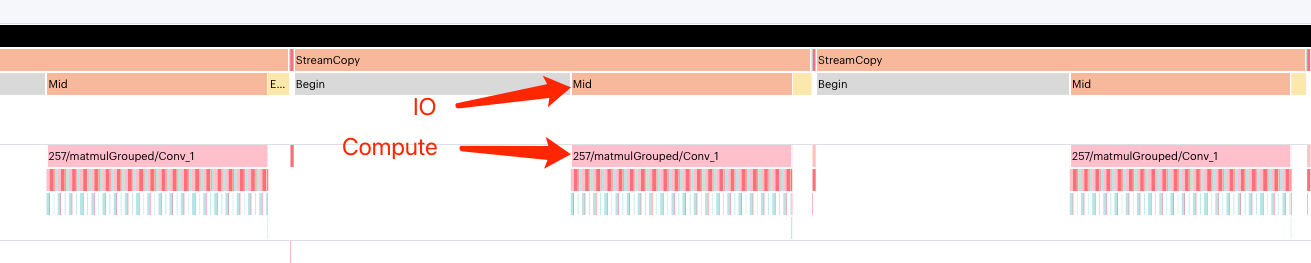 ../_images/overlap_io.png