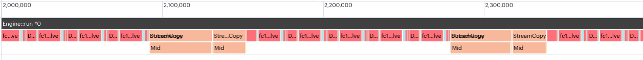 _images/with-buffering-profile.png