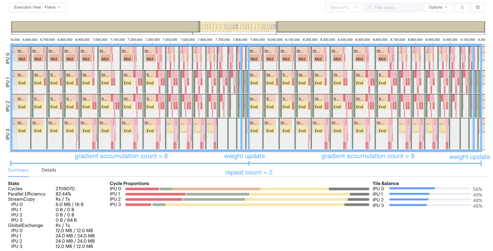 _images/training_pipeline_profile.png