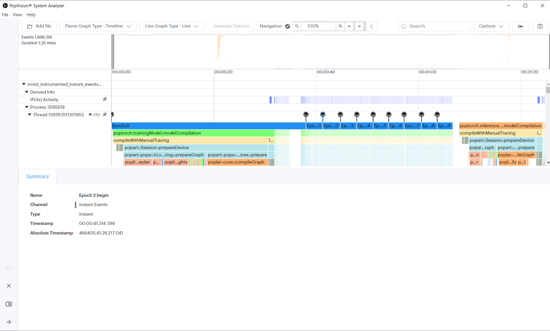 PopVision System Analyser screenshot of instrumented mnist instant events