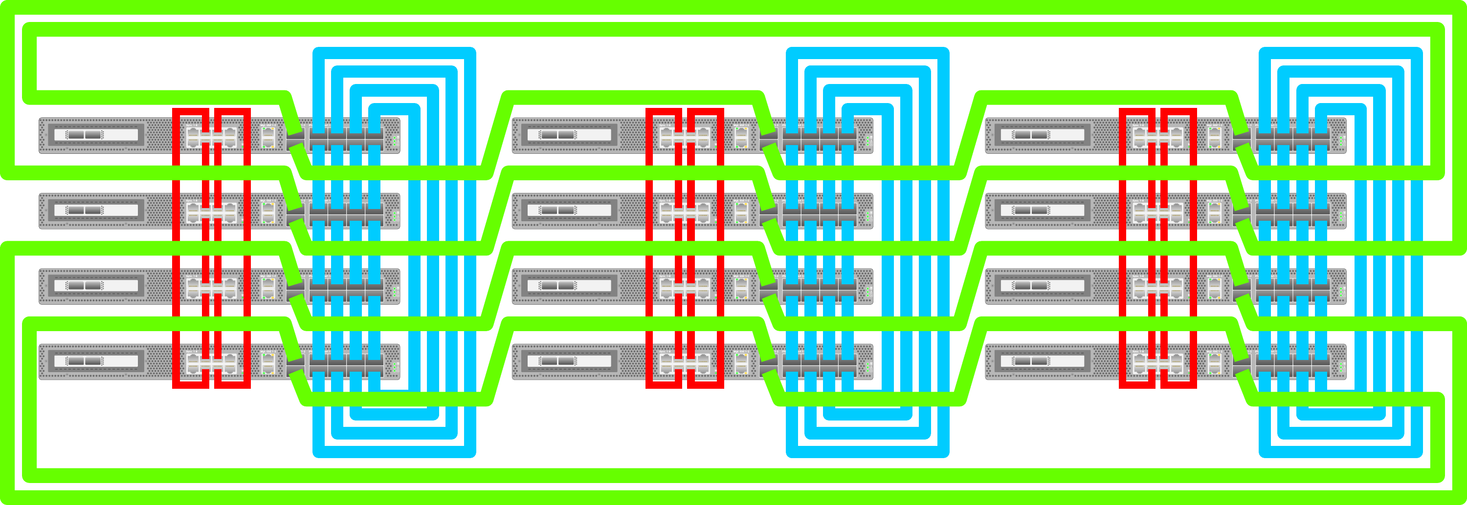 _images/Cabling-3x4-IPUMs.png